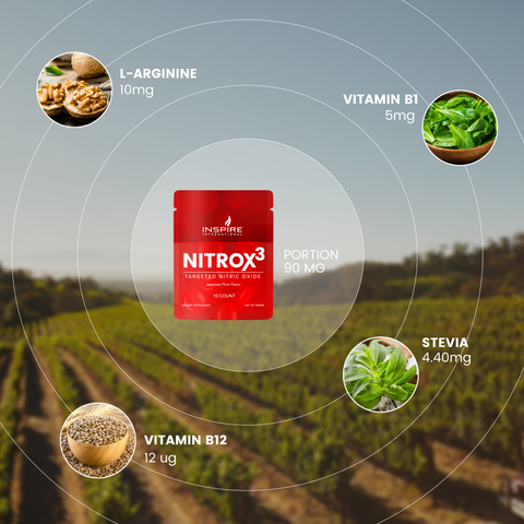 NITROX3 - BUCOSOLUBLE STRIP