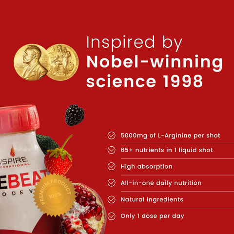 The Best Nitric Oxide Supplement All in One| Nitric Oxide  Booster- Vegan