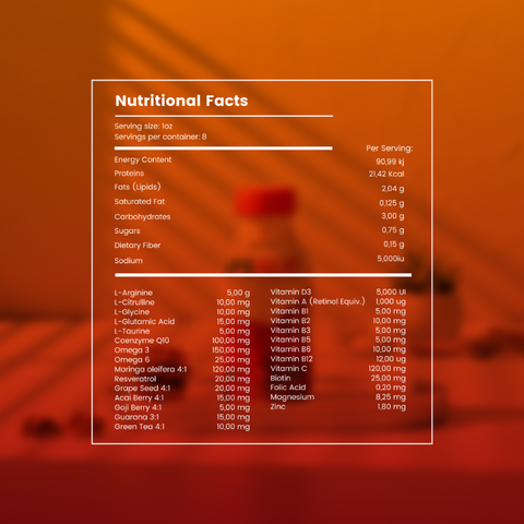 Nutritional facts label on a blurred background
