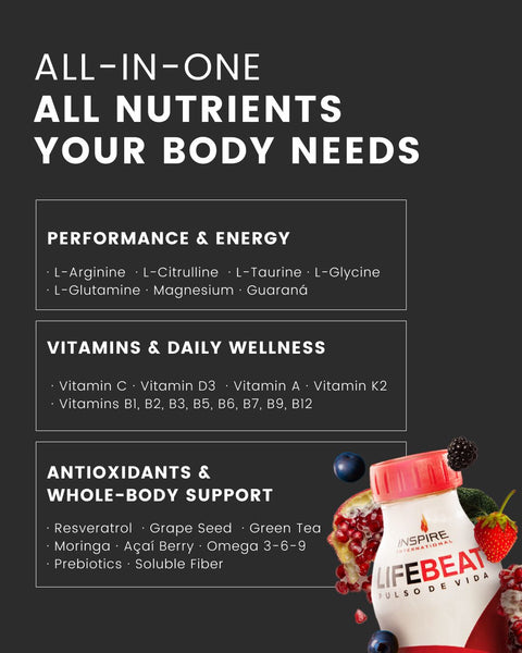 The Best Nitric Oxide Supplement All in One| Nitric Oxide  Booster- Vegan